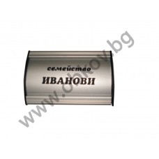 Табелки за врати